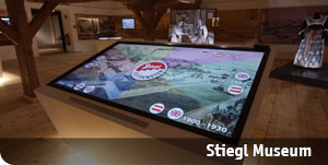Stiegl Museum